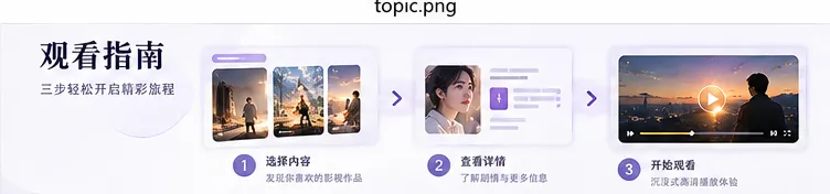 家庭共赏